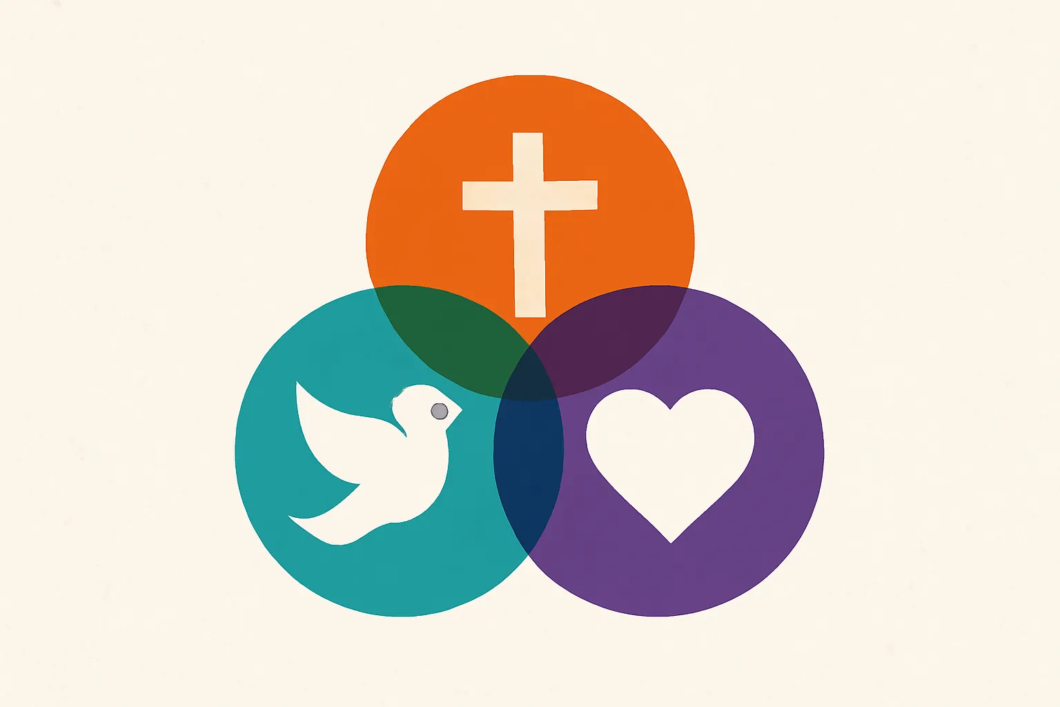 3 circle gospel