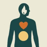 body soul spirit explained