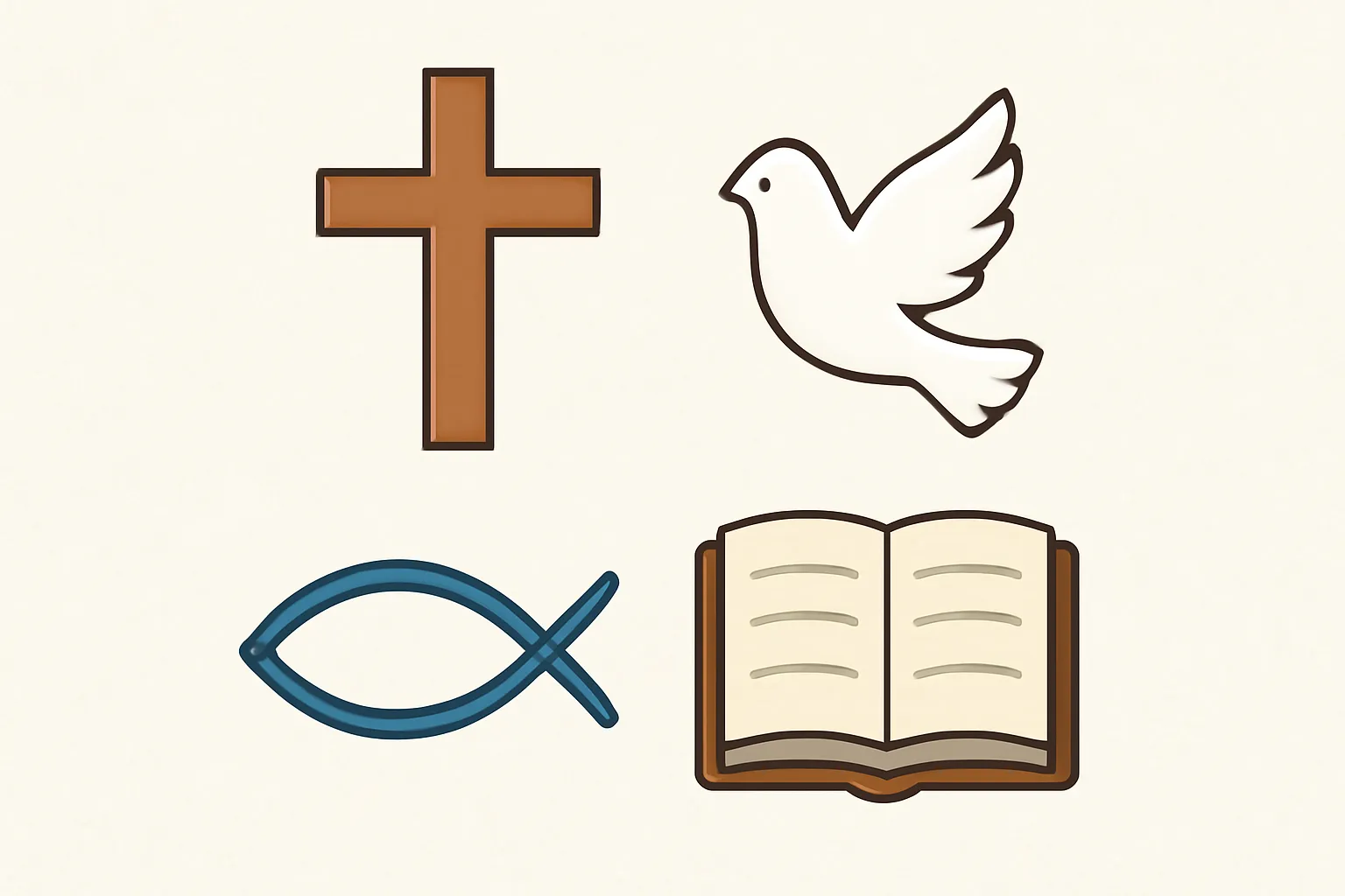 christianity signs