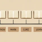 chronology of the gospels