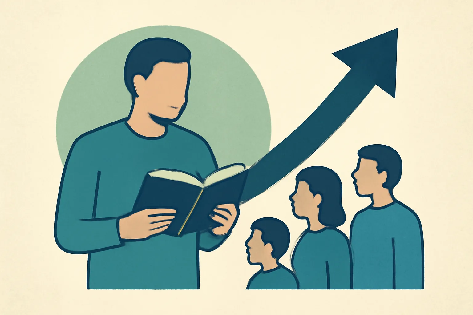 disciple making movements overview