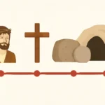 Good Friday Timeline of Events: A Comprehensive Chronology of Jesus' Passion Week good friday timeline of events