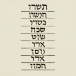 list of hebrew months