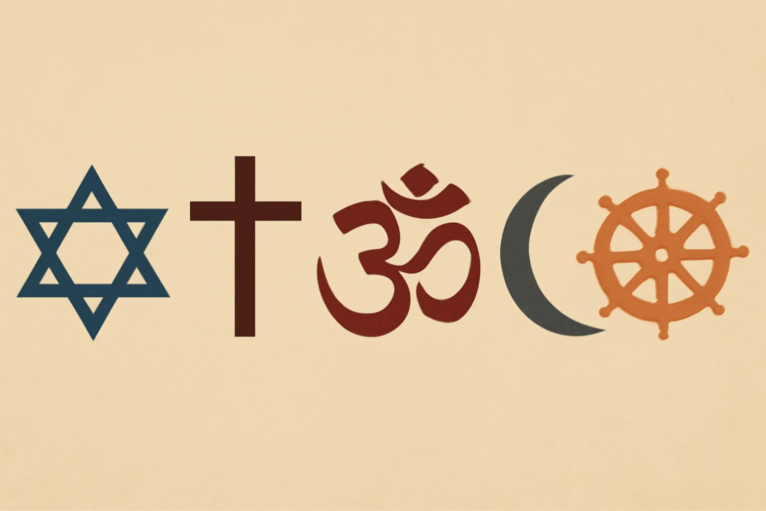 major world religions