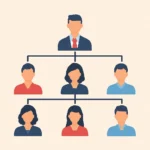 Ministry Team Structure: A Complete Guide to Organizing Effective Church Teams ministry team structure