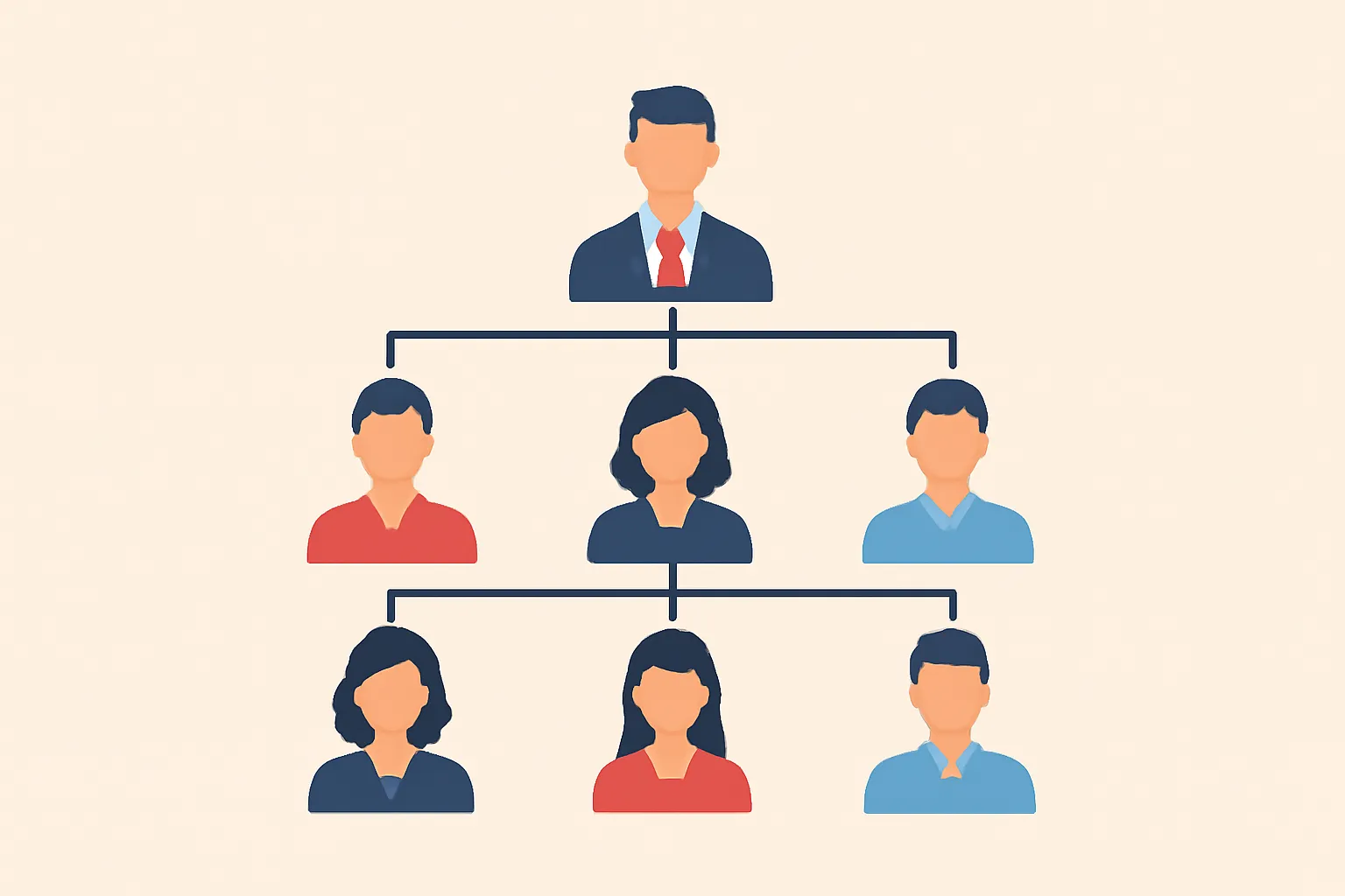 ministry team structure