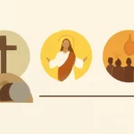 Pentecost After Resurrection Timeline: Key Events pentecost after resurrection timeline