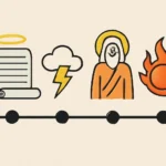 Revelation Timeline: Key Events and Interpretations revelation timeline