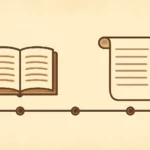 scripture timeline