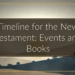 Timeline for the New Testament: Events and Books