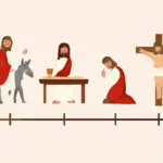 Timeline of Jesus' Last Week: A Comprehensive Day-by-Day Overview from Palm Sunday to the Resurrection timeline of jesus last week